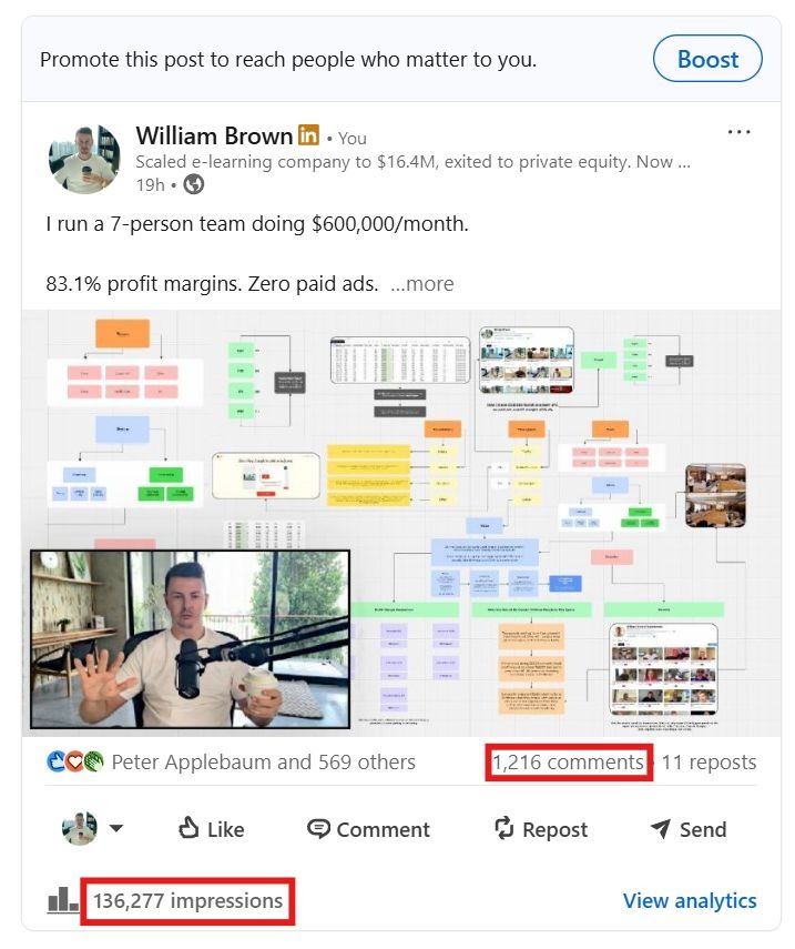 LinkedIn Post 10