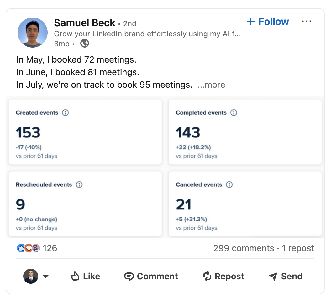 Original client LinkedIn post and its engagement, example 4