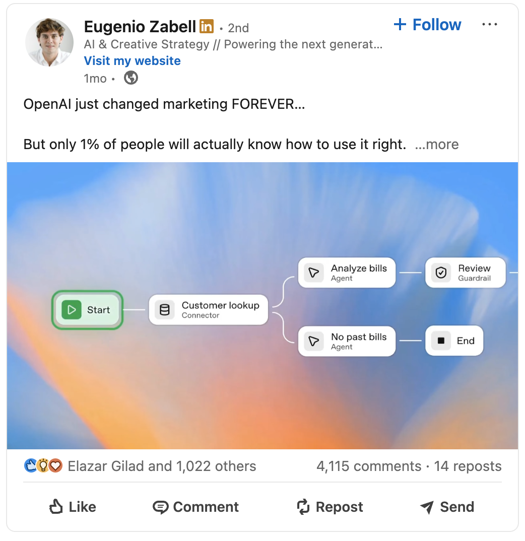 Original client LinkedIn post and its engagement, example 5